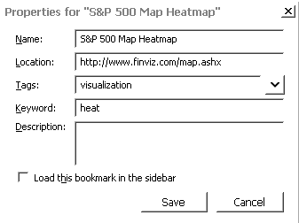 Heat map bookmark